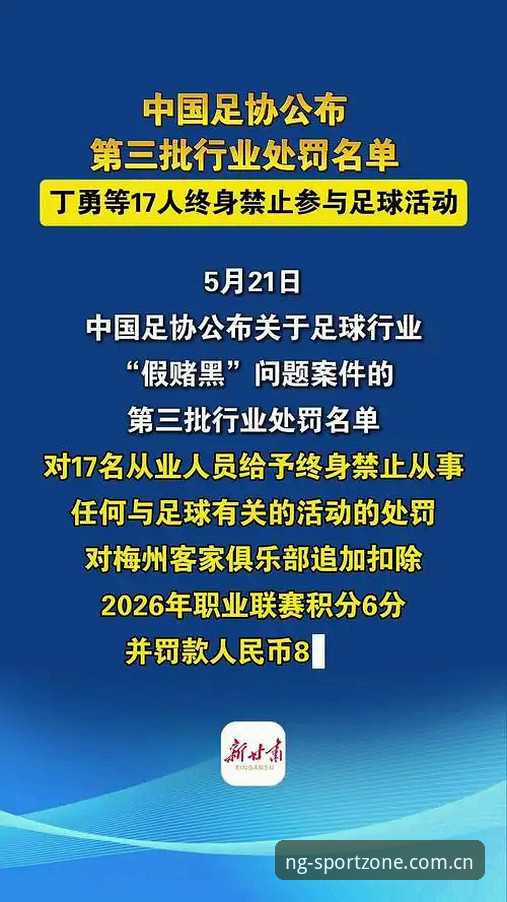 NG体育怎么下载 足协第三批禁足名单重磅公布,NG体育平台用户热议行业整顿最新动态