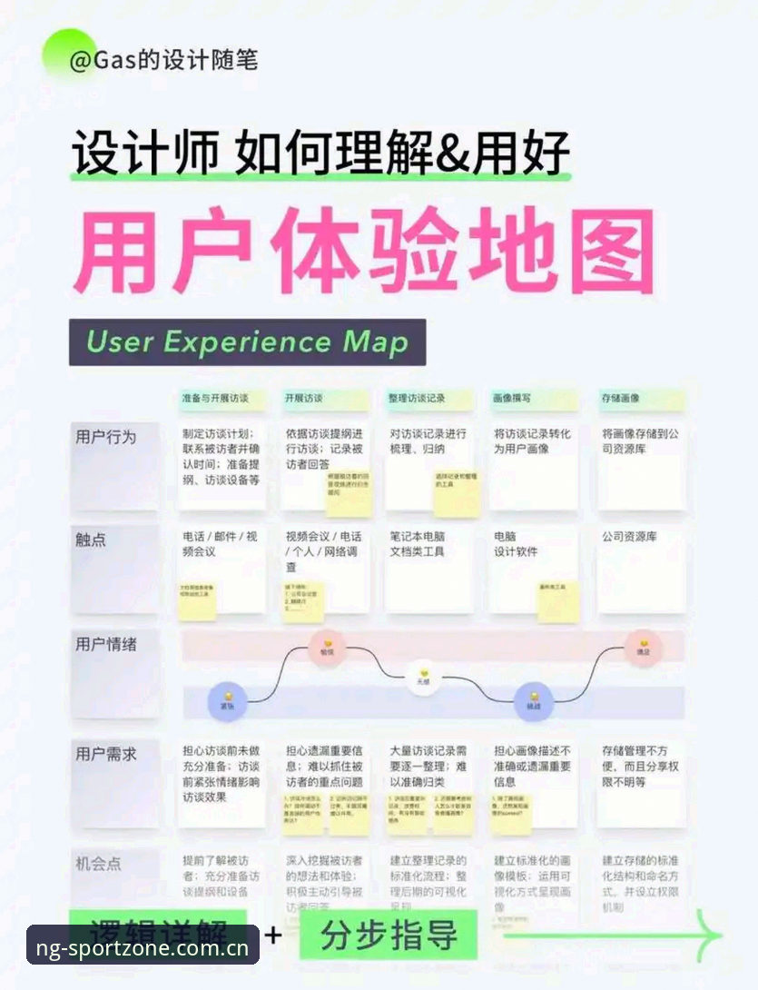 NG体育最新地址 NG体育最新地址全面解析:资深用户带你了解正版平台的实用体验与下载指南